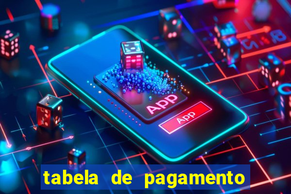 tabela de pagamento bigo live